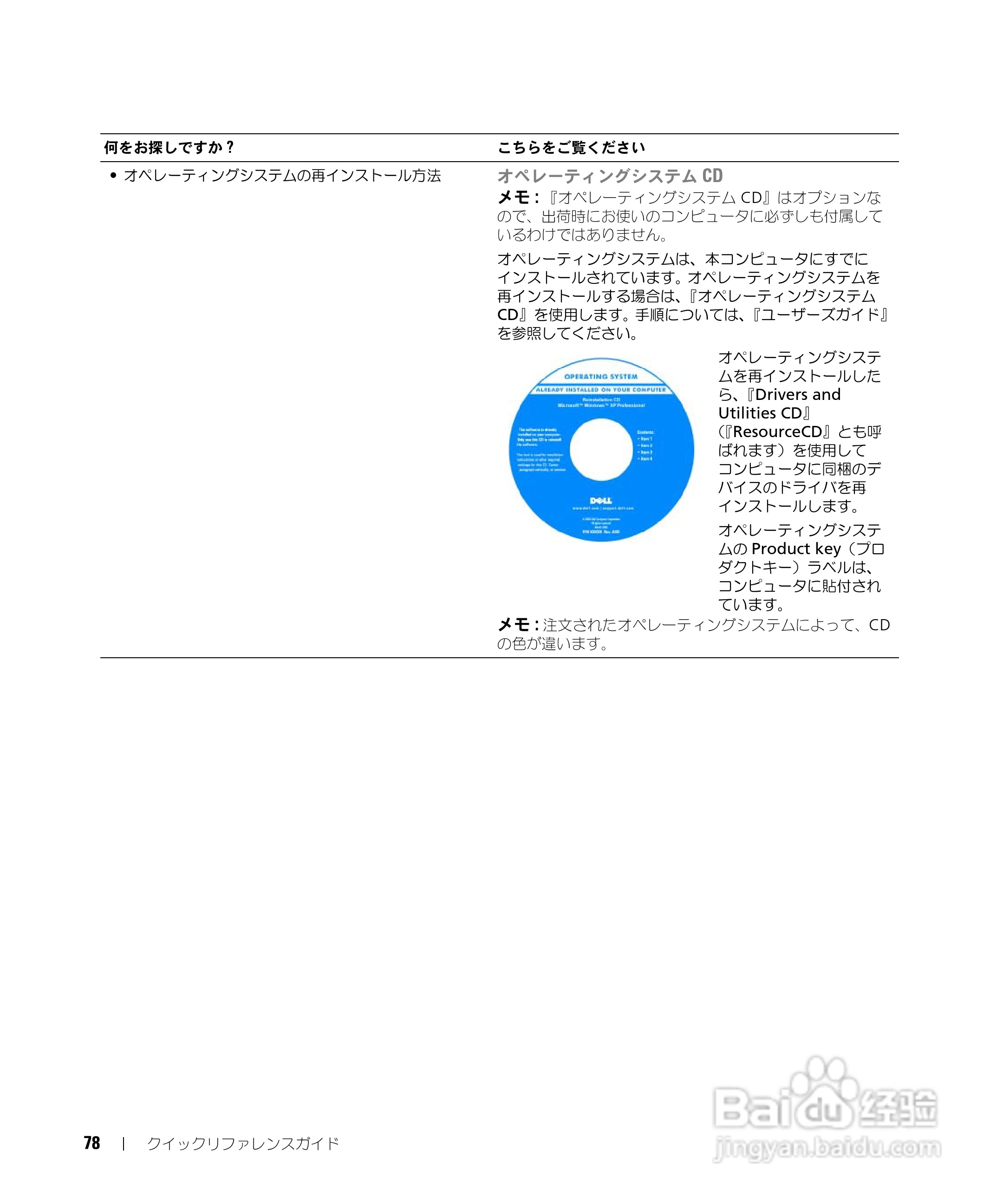 DELL Latitude D620笔记本使用说明书:[8]