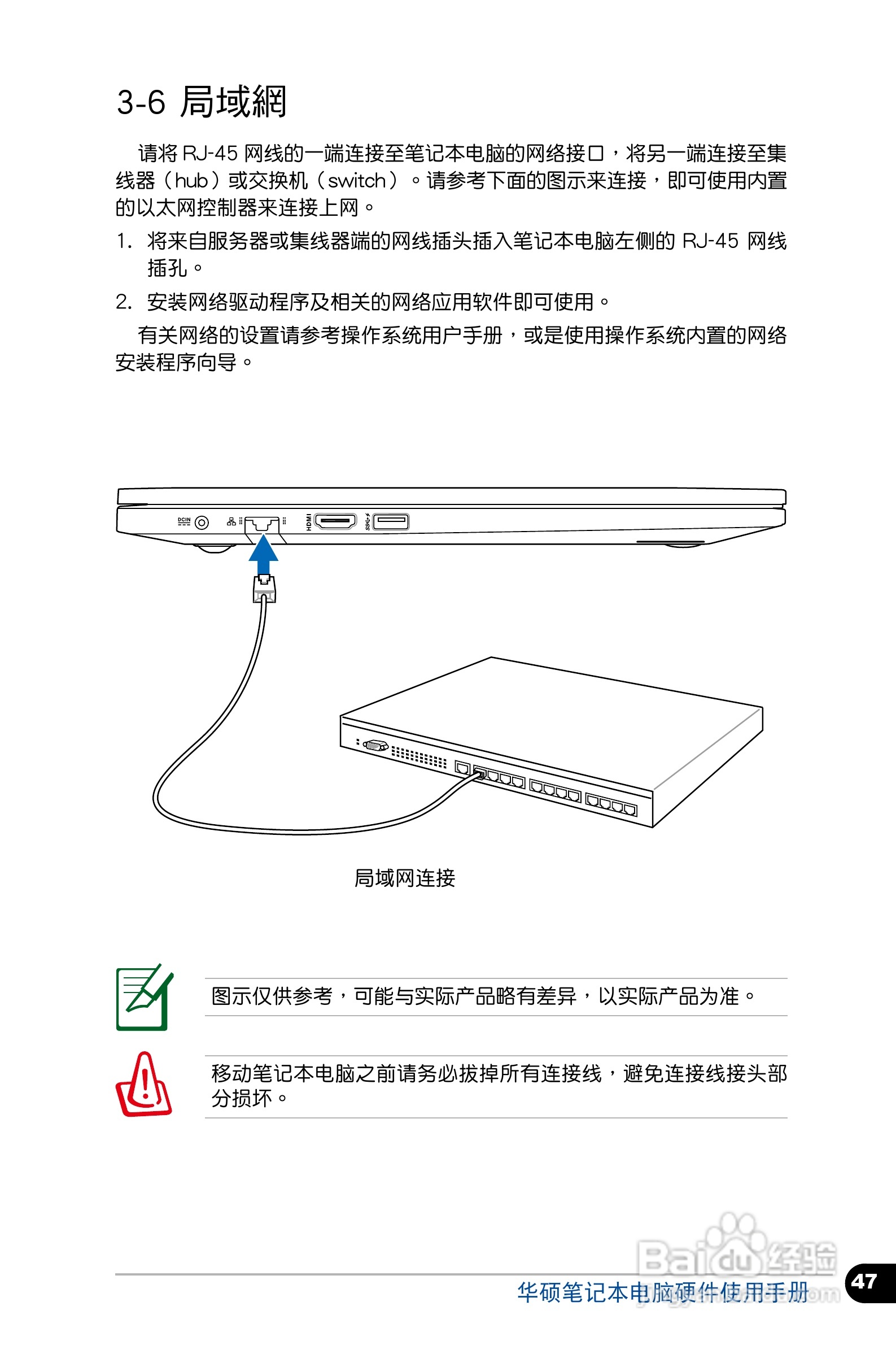 华硕 BU400 笔记本电脑说明书:[5]