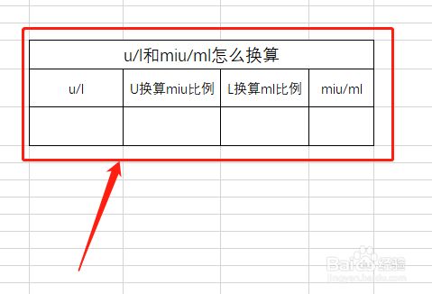 U L和miu Ml怎么换算 百度经验 U L和miu Ml怎么换算 百度经验