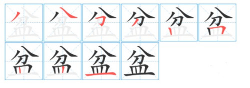 母婴/教育 教育 > 小学方法/步骤 1 拼音 pén 2 部首  皿 3 总画数