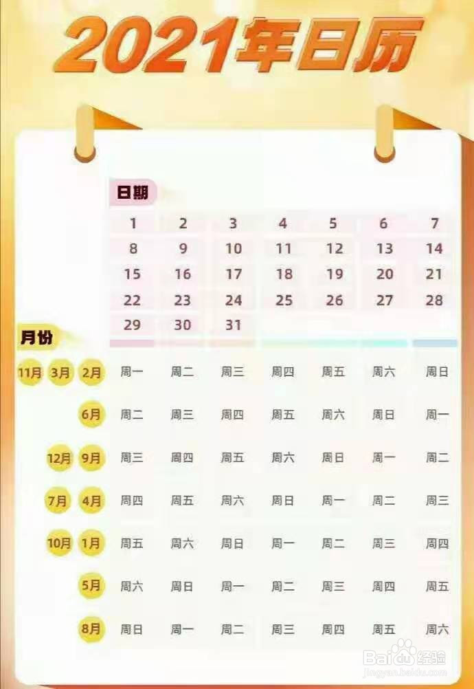 医疗电子凭证件怎么激活呢