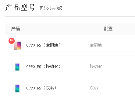 oppor9可以用电信卡吗