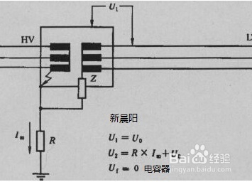 电容经验分享：电容器种类的辨别