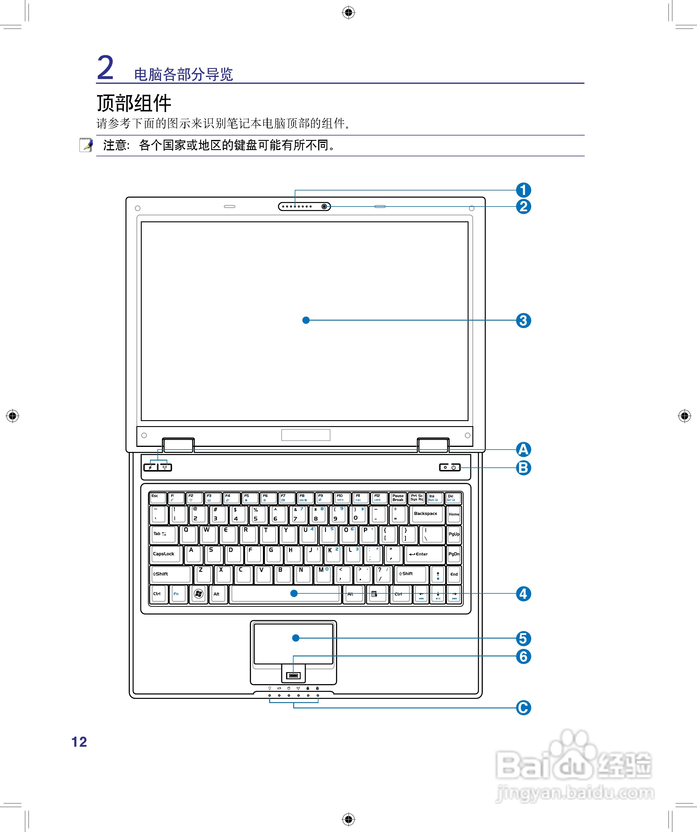 海尔A680笔记本电脑使用说明书:[2]