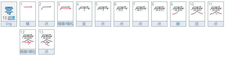 零字有几种写法