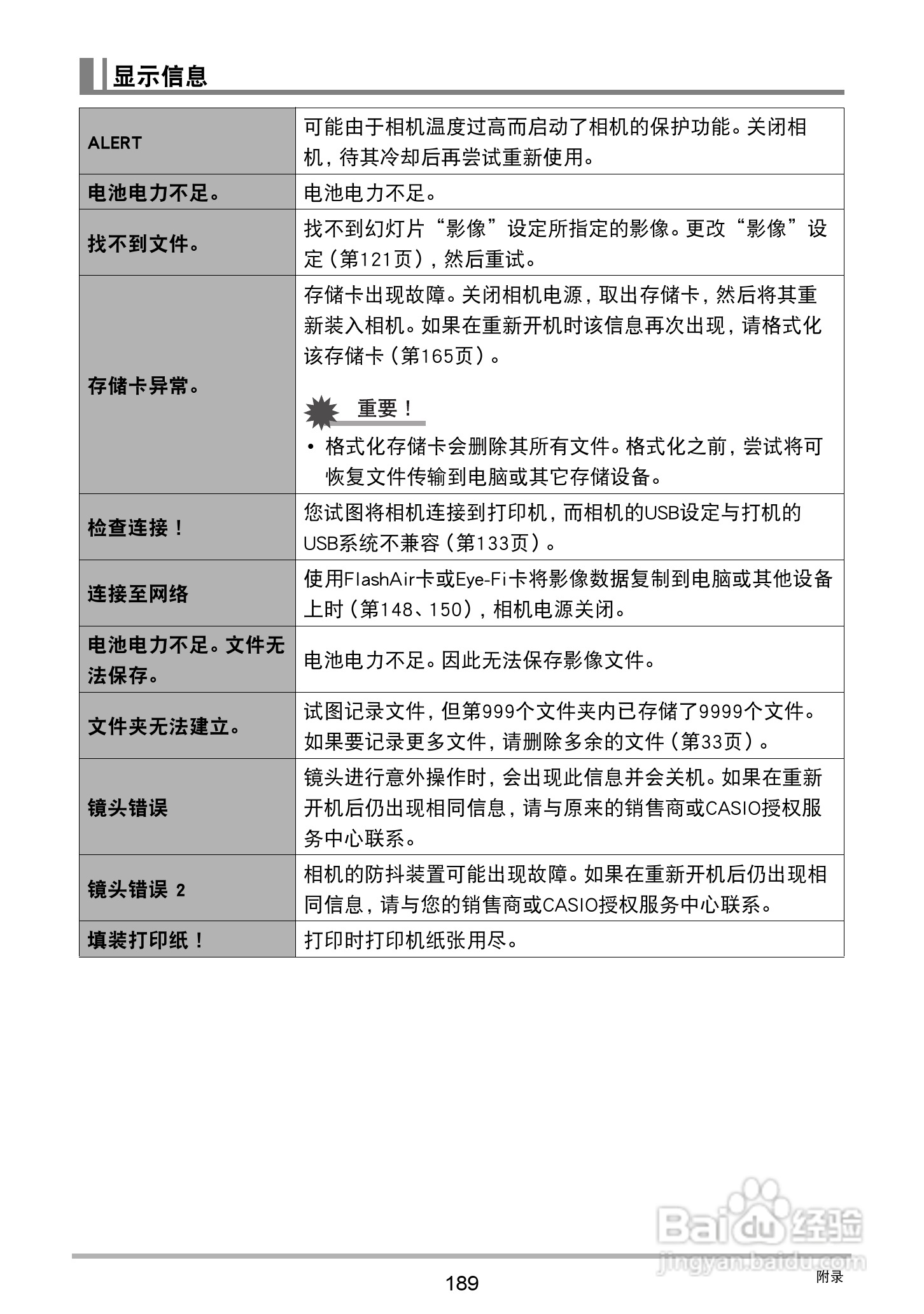卡西欧 EX-ZR400数码相机说明书:[19]