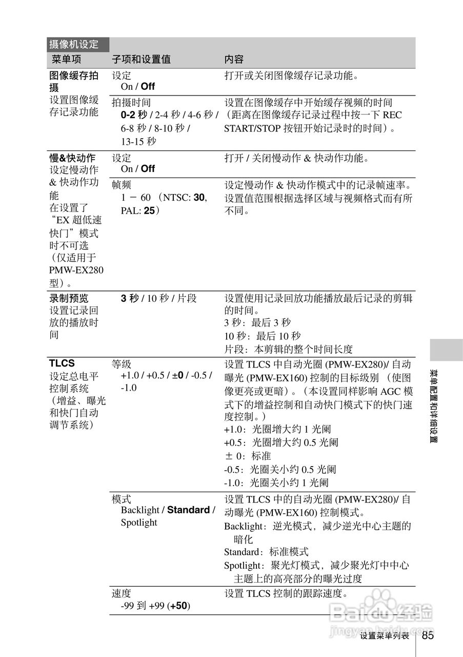 索尼PMW-EX160摄录一体机使用说明书:[9]