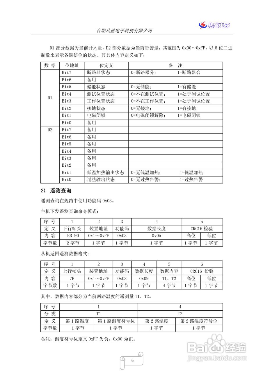 开关柜智能操作装置CS-ZT100TH 使用说明书