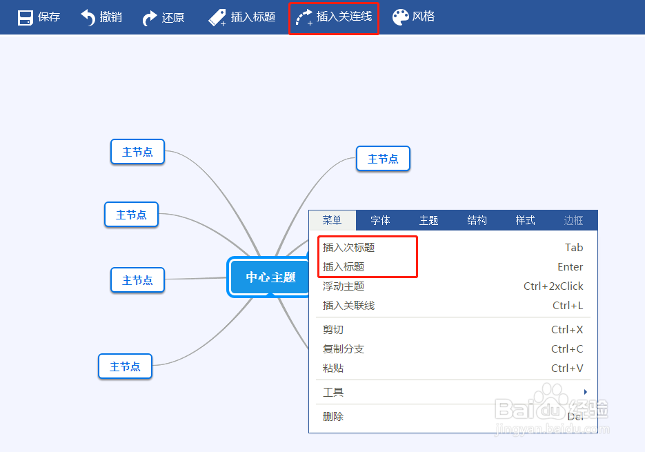怎么画思维导图会漂亮