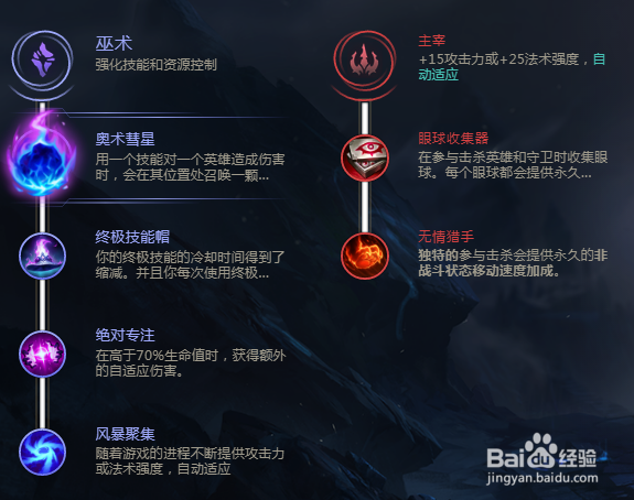 LOLS8布隆日女泰坦牛头坦克辅助通用符文