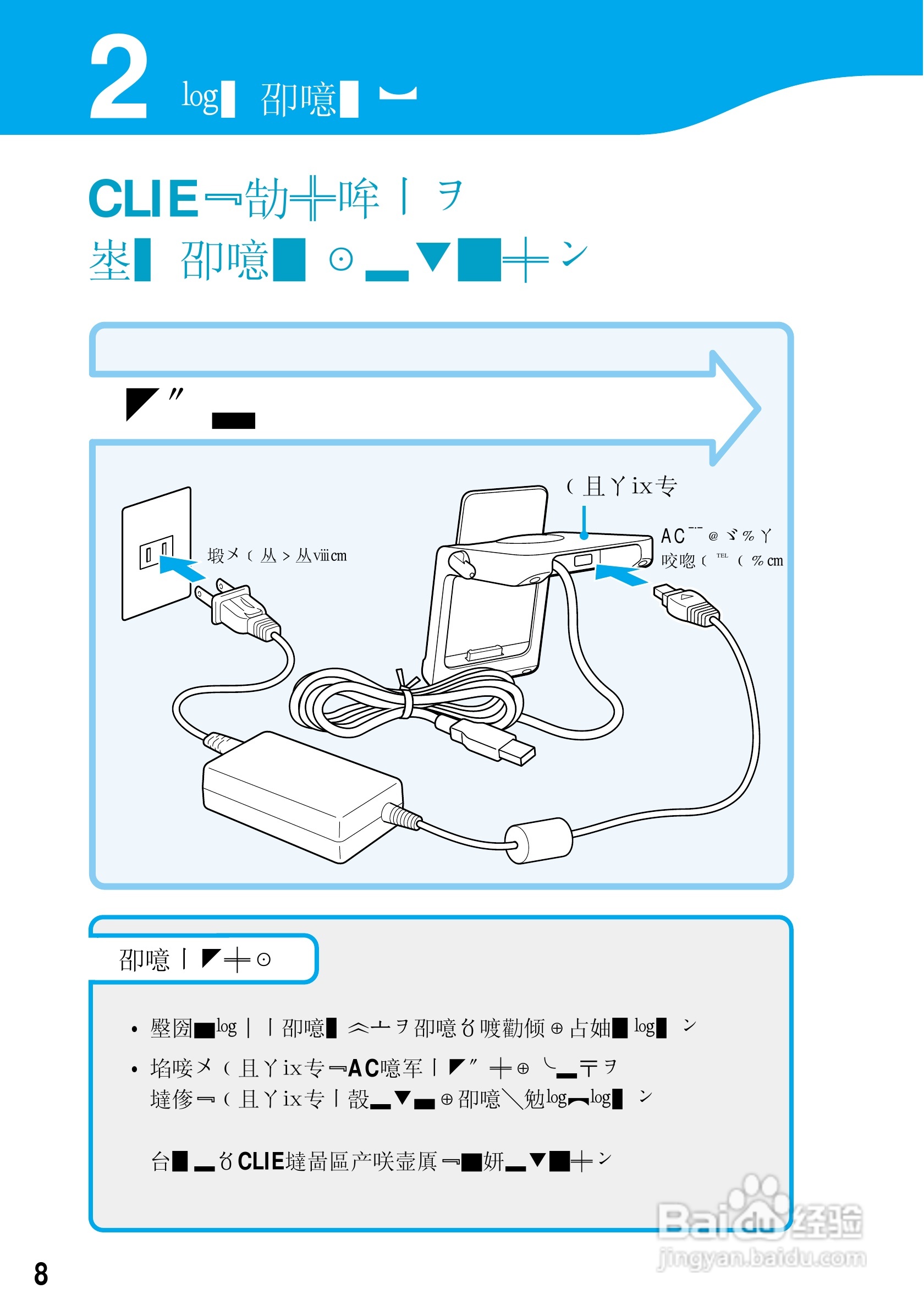 SONY CLiE掌上电脑说明书:[1]