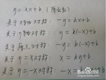 高一数学《一次函数》高频考点知识汇总