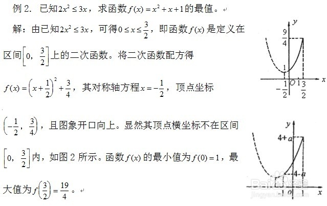 怎样学好高中数学：[3]预备知识:二次函数