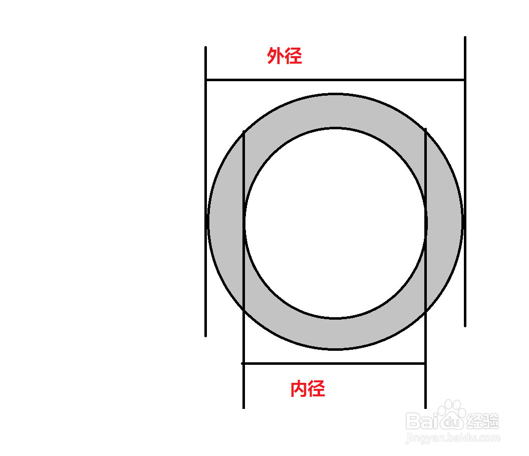 橱柜底板怎么开排水孔