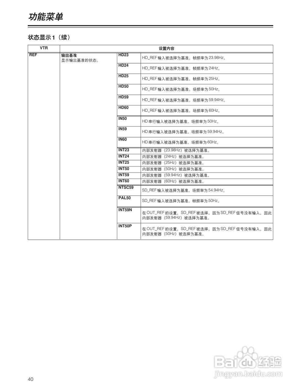 松下 HD1700广播级数字录像机操作手册:[4]