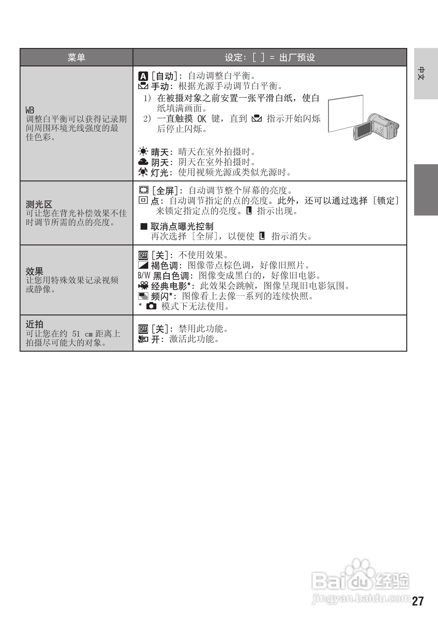 JVC LYT1894-002A 摄像机使用说明书:[3]