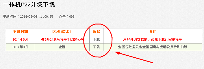 雷达之星gps-f22升级