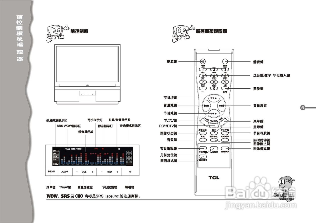 TCL王牌HW52B28M彩电使用说明书