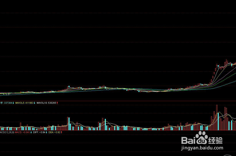 饿食理论及应用