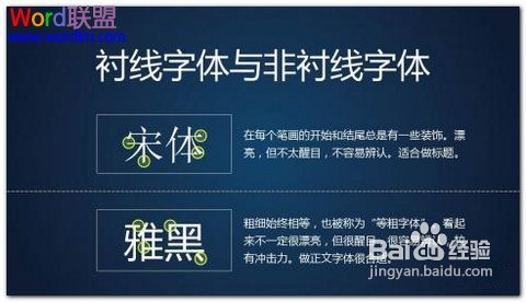 制作PPT幻灯片时如何选择适当的字体