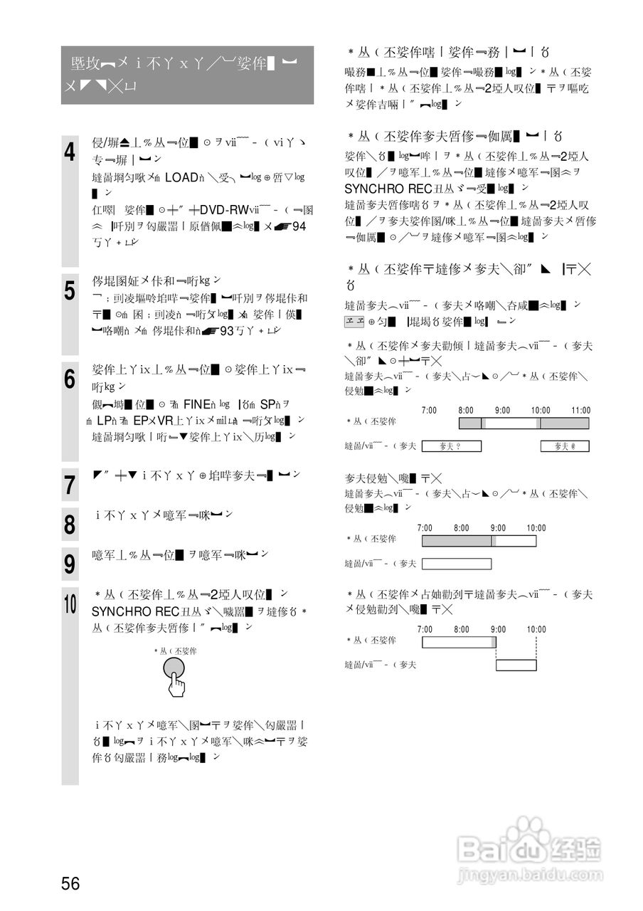 SONY RDR-A21DVD录像机使用说明书:[6]