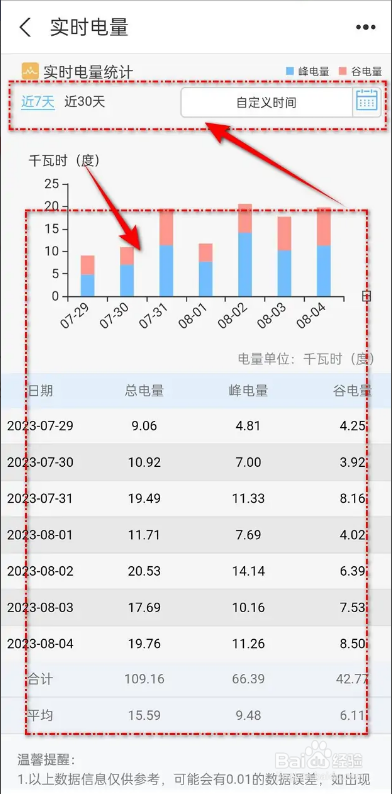 如何使用支付宝APP查实时电量？
