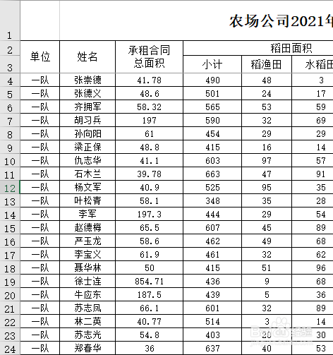 表格内容拆分怎么快速完成