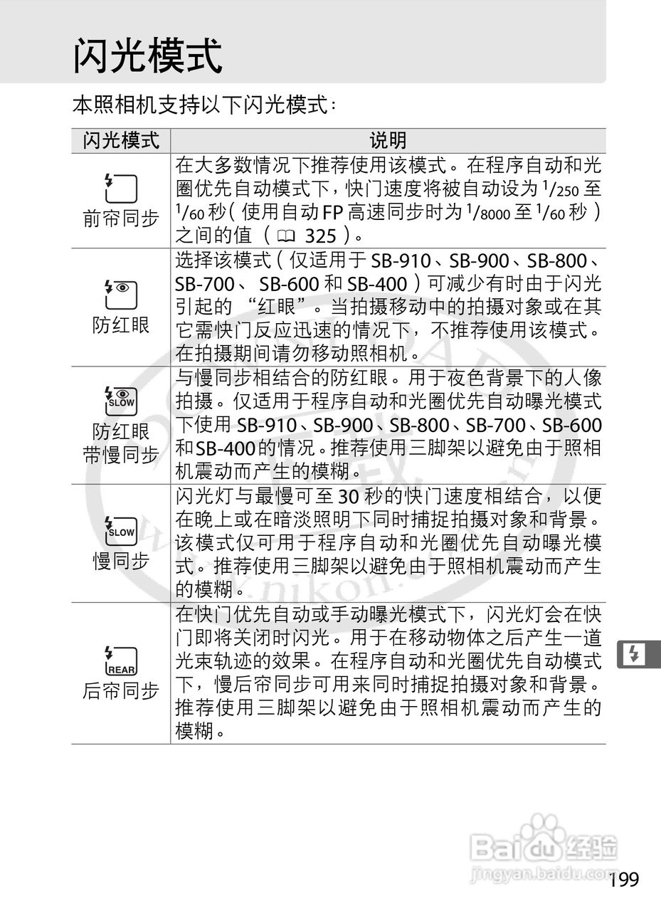 尼康D4数码相机使用说明书:[24]