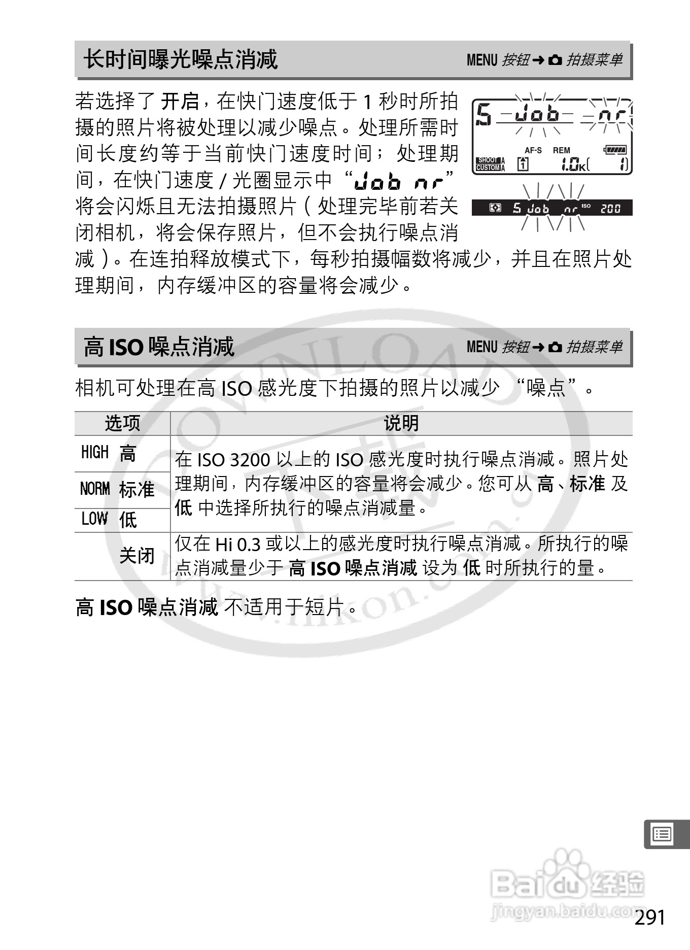 尼康D3S数码相机使用说明书:[33]