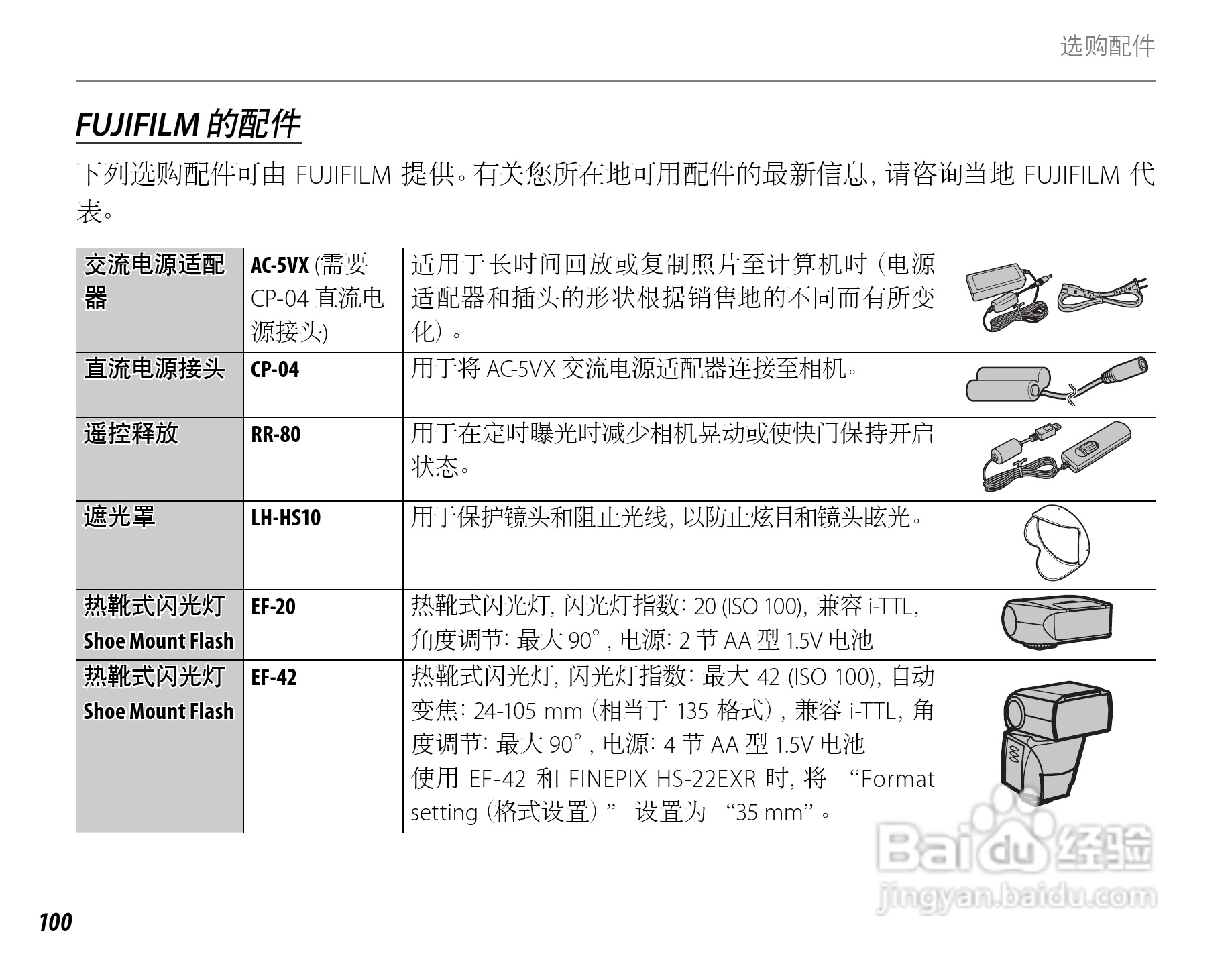 富士HS22EXR数码相机说明书:[12]