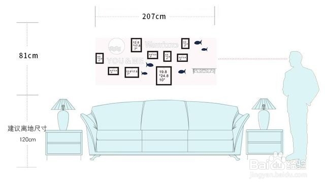 照片墙该如何设计