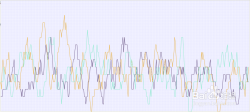 JavaScript绘图：html5标签canvas