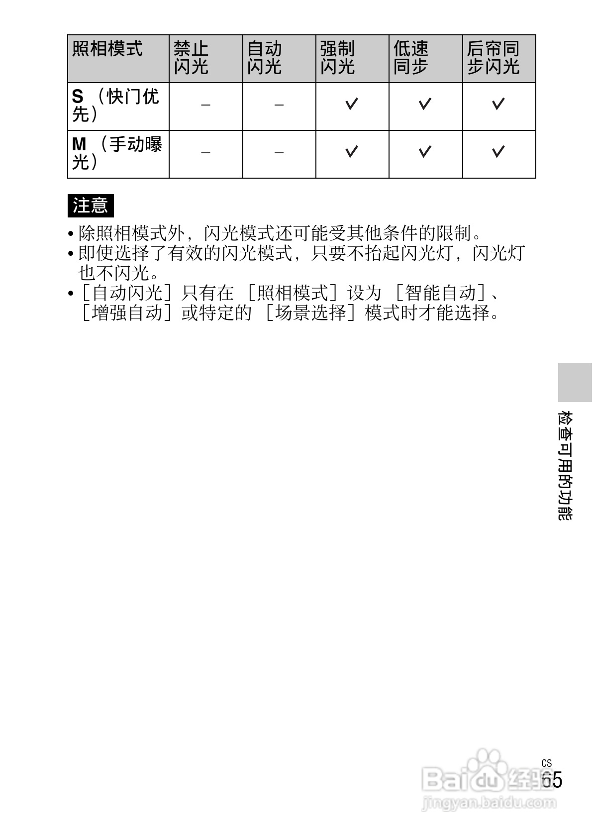 SONY NEX-F3数码相机说明书:[7]
