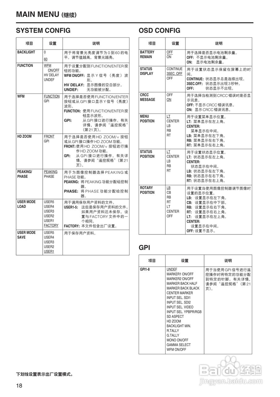 松下BT-LH900AMC监视器操作手册:[2]
