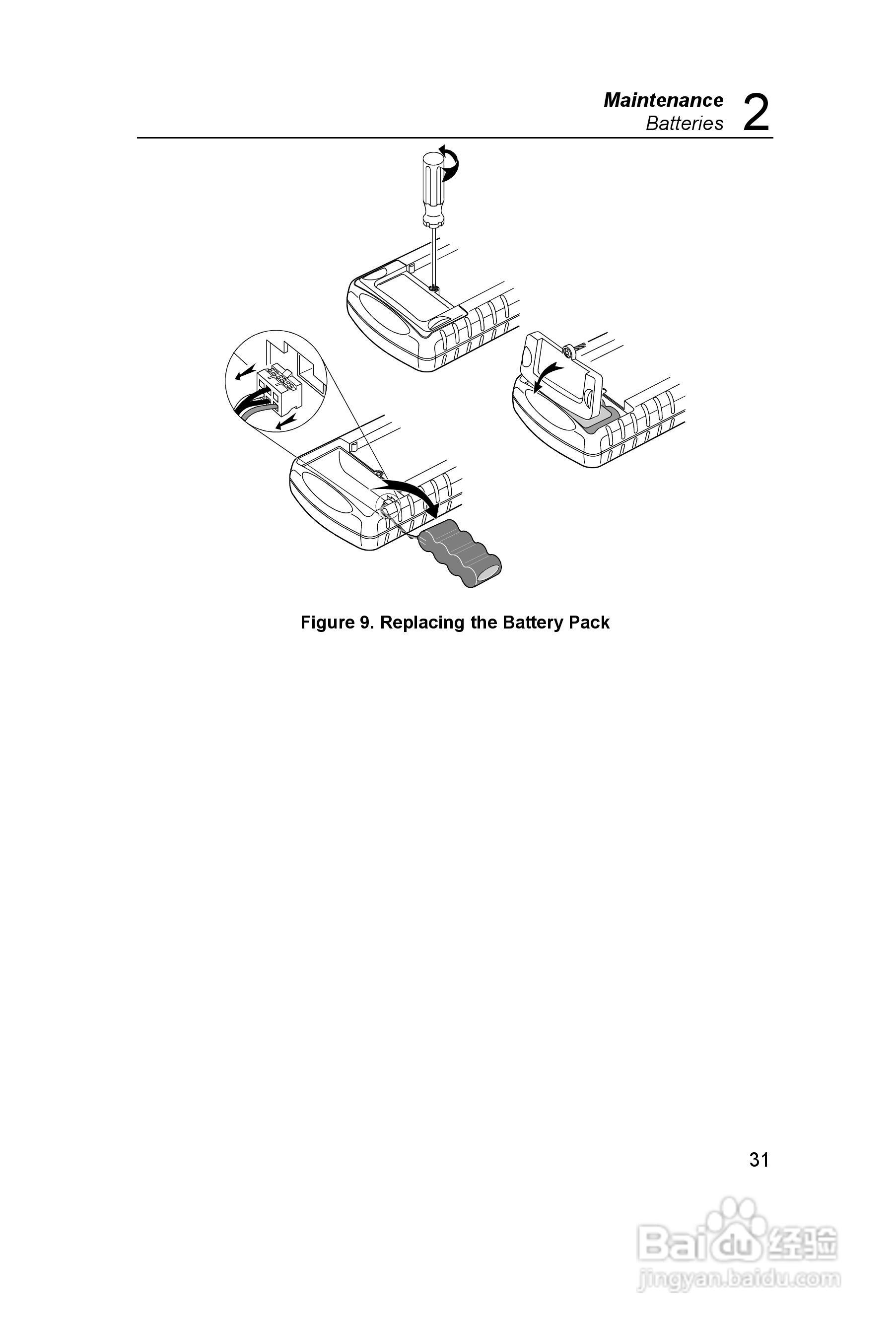 Fluke 43B 电能质量分析仪用户手册:[4]