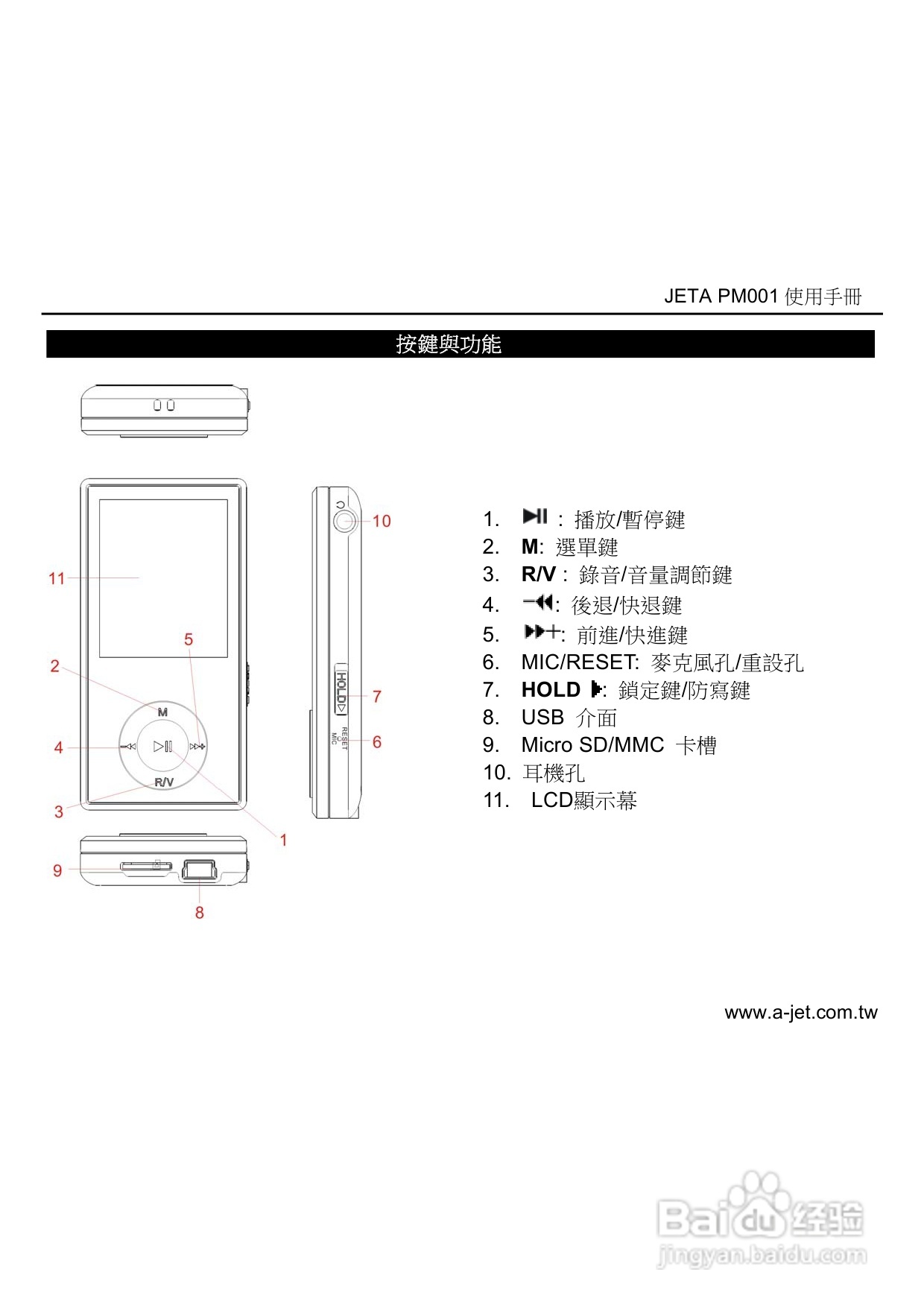 jETn MP3多媒体播放器使用手册:[1]