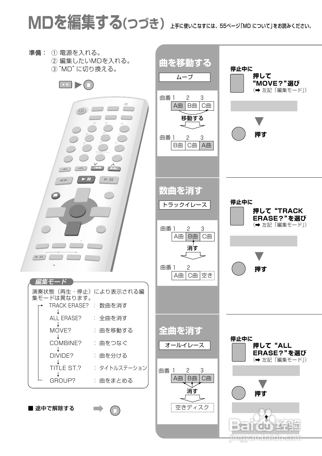 Panasonic SC-PM300MD音响使用说明书:[2]