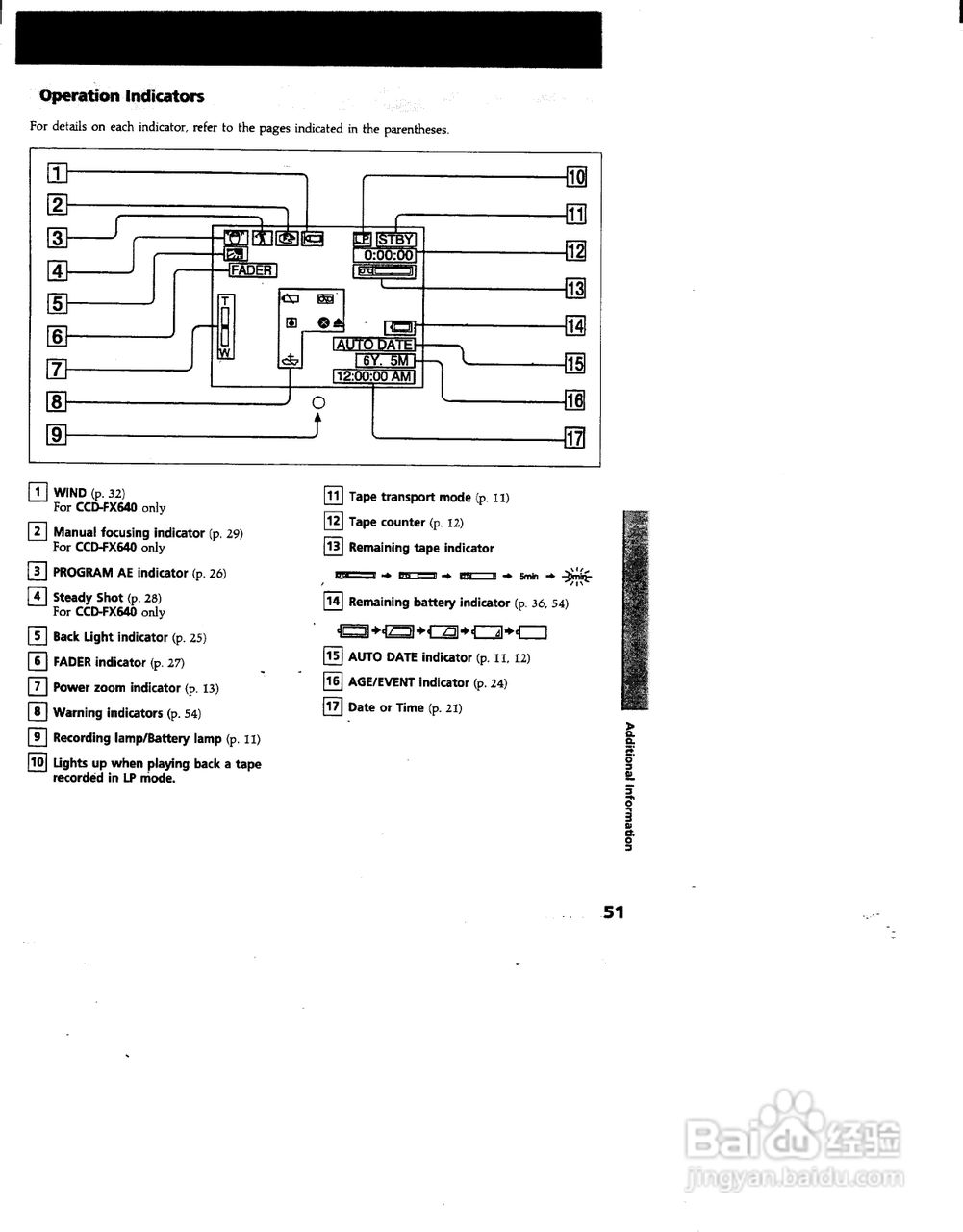 索尼CCD-FX240模似摄像机说明书:[6]