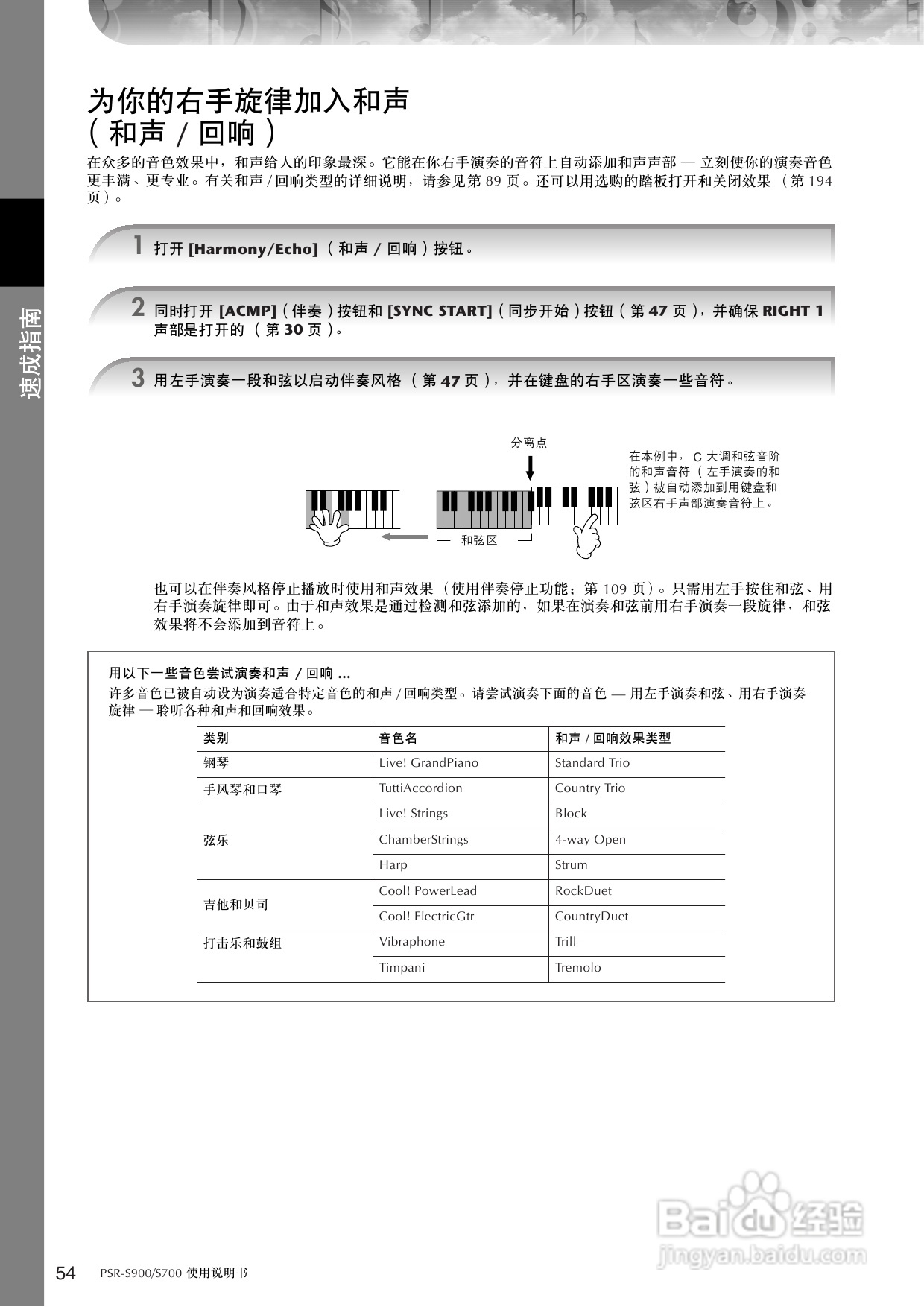 雅马哈PSR-S700电子琴使用说明书:[3]