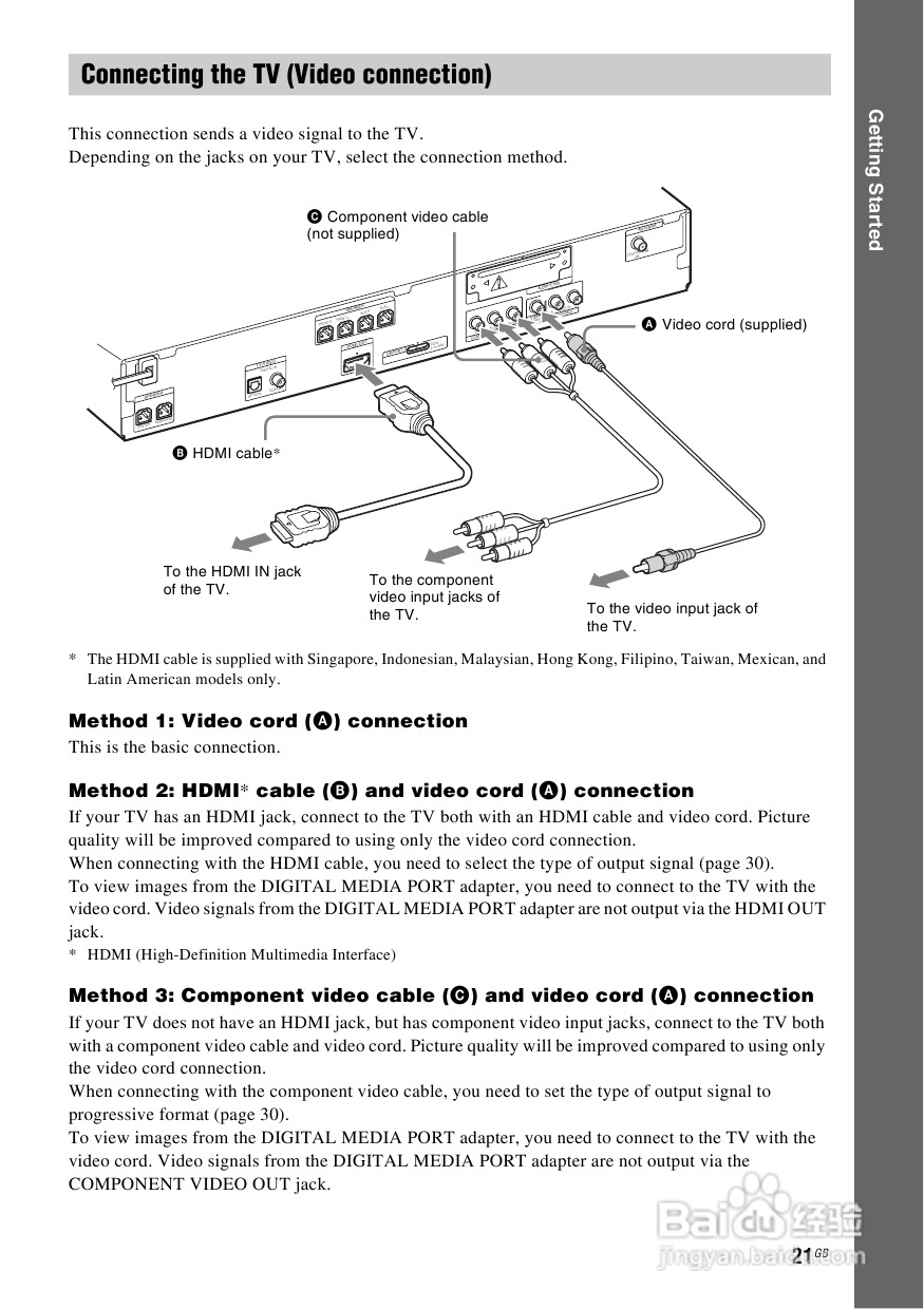 SONY DAV-DZ590K家庭影院说明书:[2]