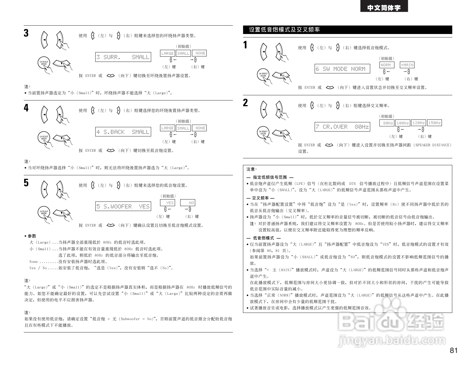 DENON AVR-1604收音环绕扩音操作说明书:[5]