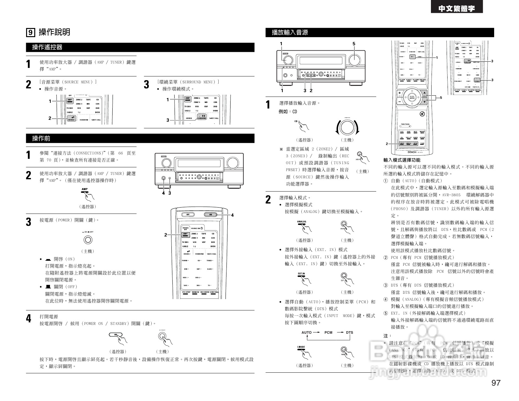 DENON AVR-3805收音环绕扩音机操作说明书:[5]