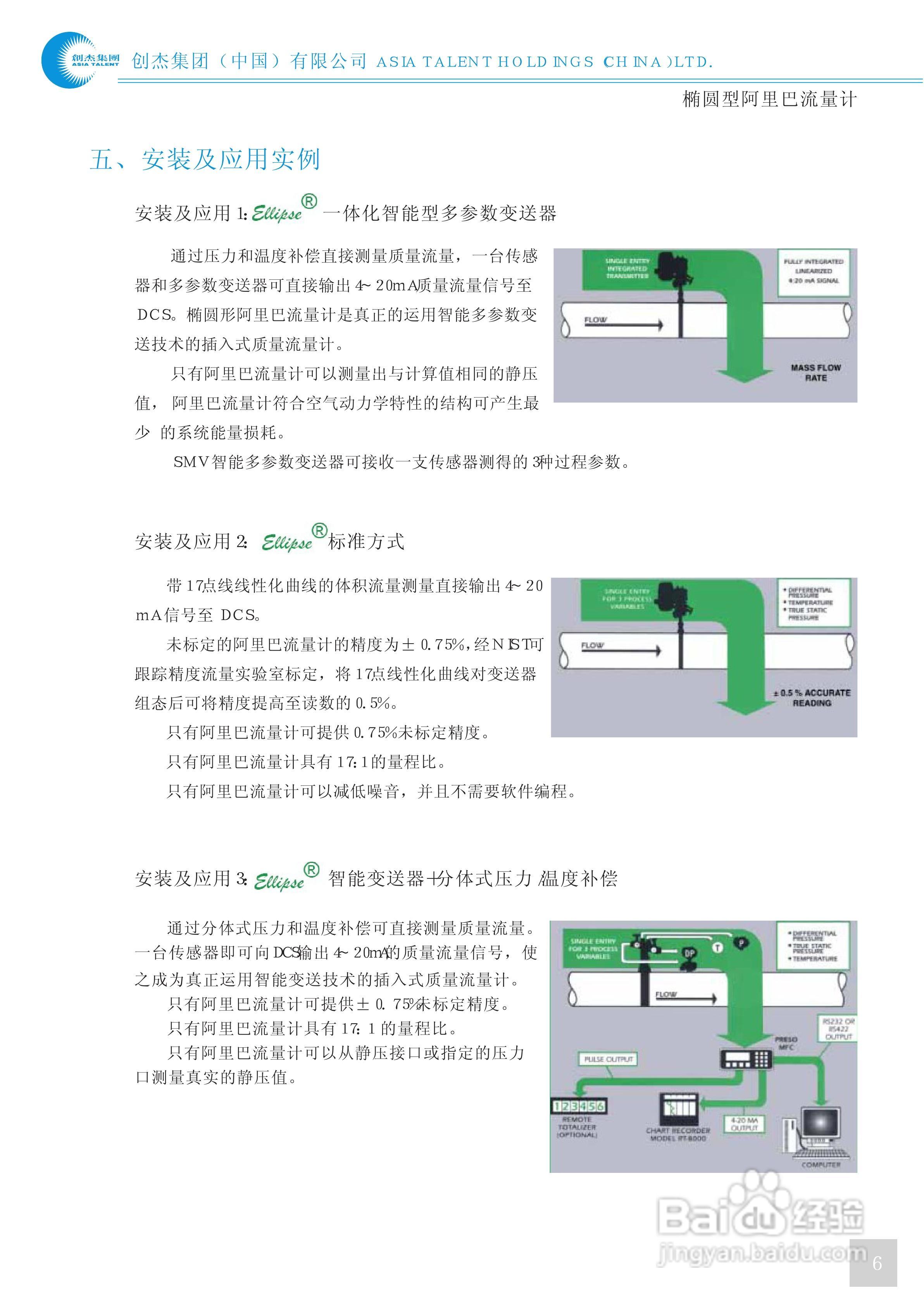 阿里巴流量计说明书