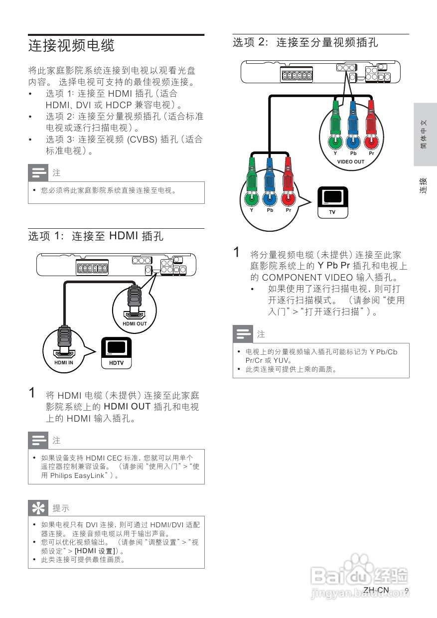 PHILIPS HTS3378家庭影院用户手册:[1]