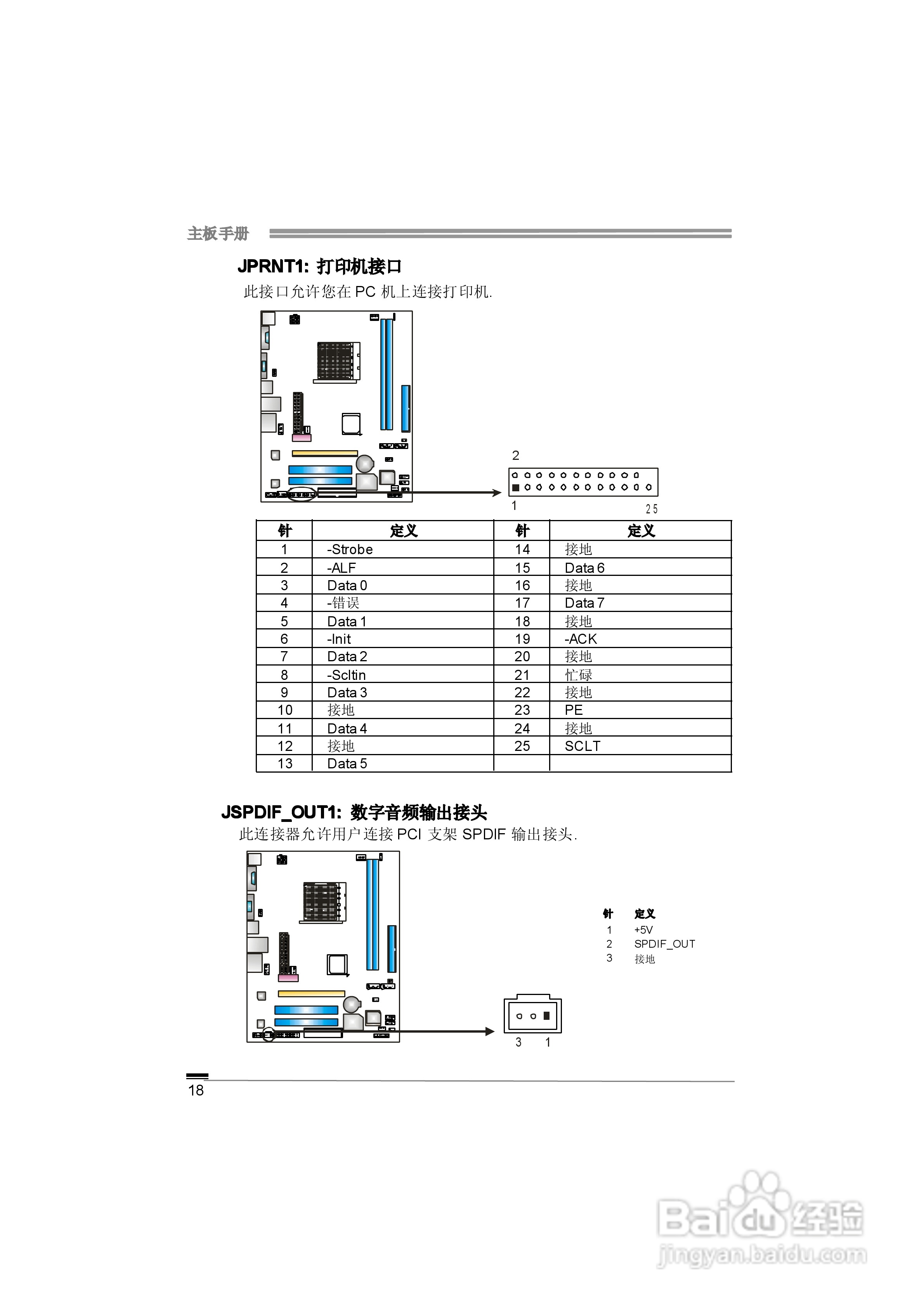 映泰NF61S Micro AM2型主板说明书:[3]