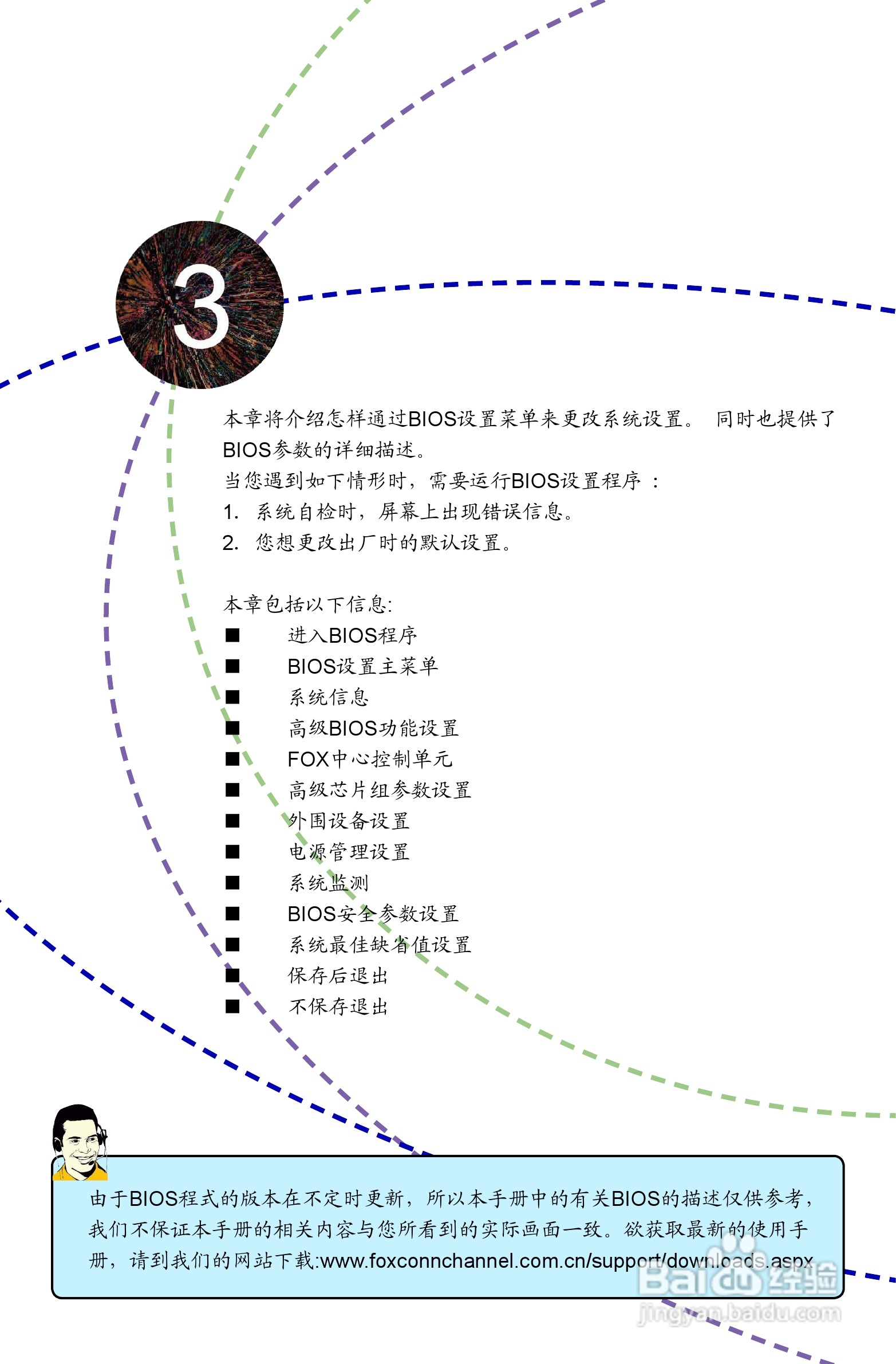 富士康A88GMX型主板说明书:[3]