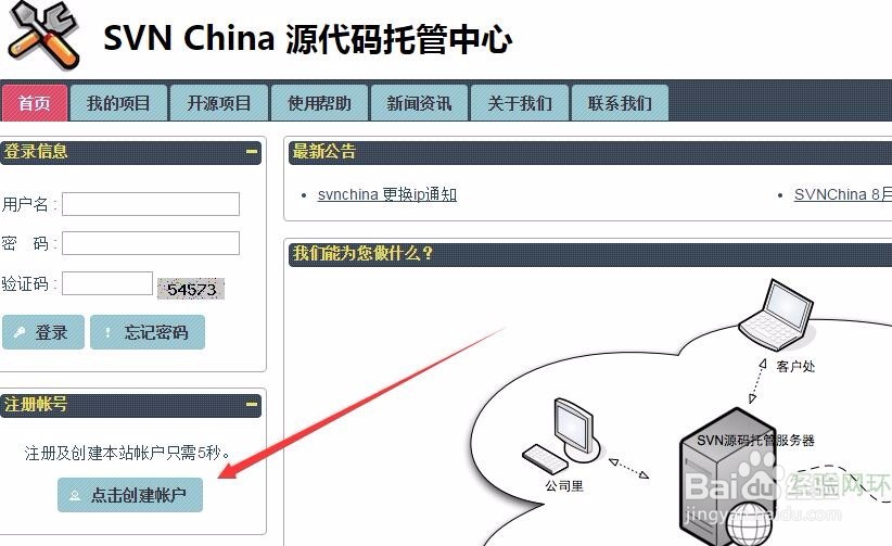 SVN China怎么使用