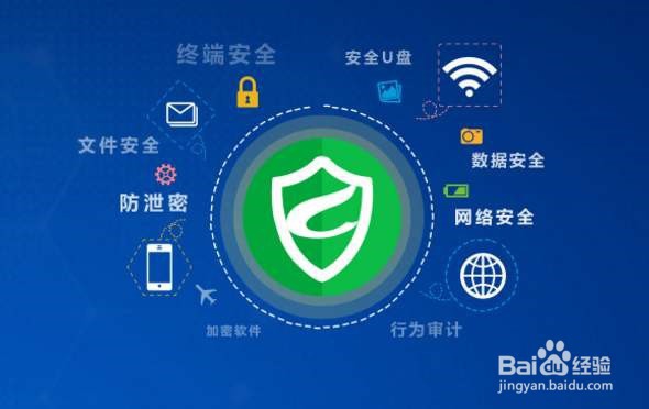 绿盾加密文件怎么解密