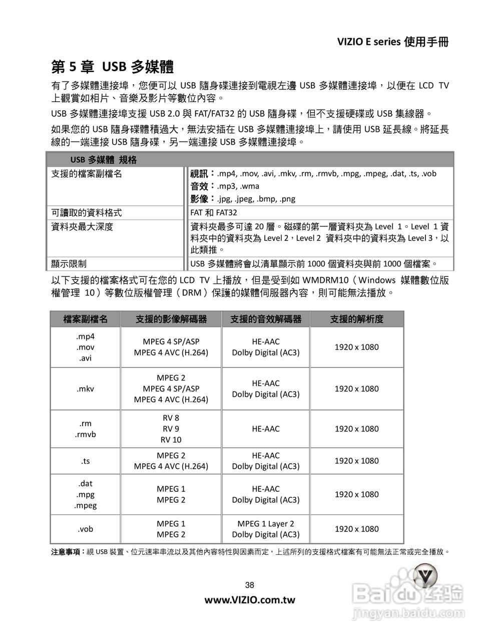 VIZIO液晶电视说明书:[4]