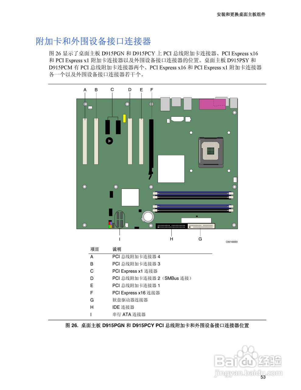 Intel D915PCY主板说明书:[6]